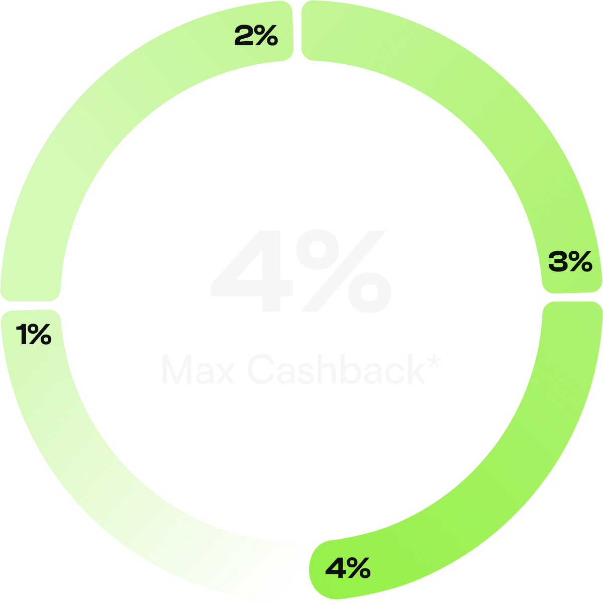 image of event tickets for a musician & band